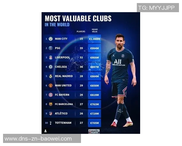 德甲球队身价动态分析:15队总身价上涨科隆涨幅居首3队下滑 德甲球队身价动态分析:15队总身价上涨科隆涨幅居首3队下滑