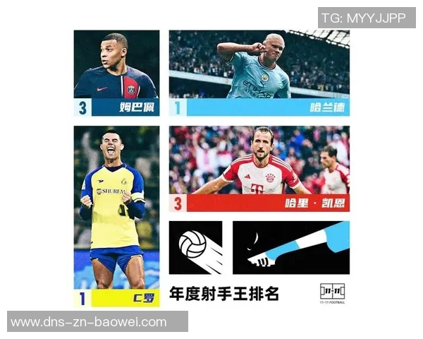 欧冠历史射手榜前二是C罗和梅西姆巴佩第六哈兰德跻身前十 欧冠历史射手榜前二是C罗和梅西姆巴佩第六哈兰德跻身前十