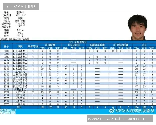 2026年怡宝中超联赛云南玉昆球队完整赛程及对阵分析